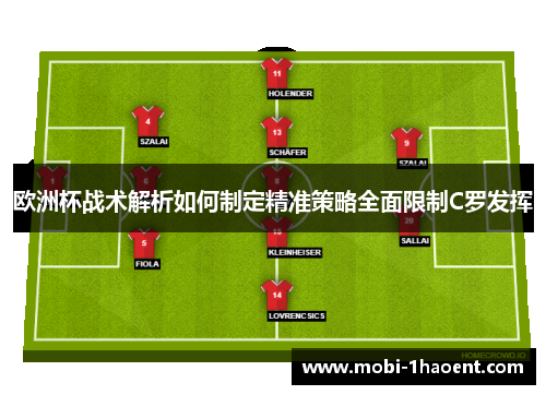 欧洲杯战术解析如何制定精准策略全面限制C罗发挥 欧洲杯战术解析如何制定精准策略全面限制C罗发挥