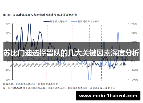 苏比门迪选择留队的几大关键因素深度分析 苏比门迪选择留队的几大关键因素深度分析