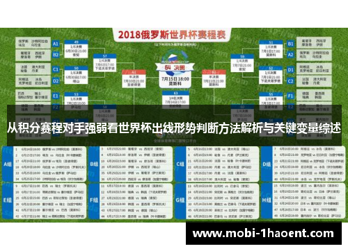 从积分赛程对手强弱看世界杯出线形势判断方法解析与关键变量综述 从积分赛程对手强弱看世界杯出线形势判断方法解析与关键变量综述