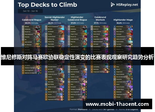 维尼修斯对阵马赛欧协联稳定性演变的比赛表现观察研究趋势分析